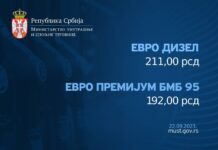 NEPROMENJENE CENE GORIVA