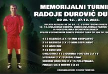 U SREDU POČINJE MEMORIJALNI TURNIR U MALOM FUDBALU RADOJE ĐUROVIĆ